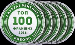 Франчайзер - хто це