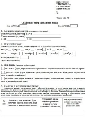 Форма щомісячної звітності в ПФР СЗВ-м (щомісяця) Форма щомісячної звітності в ПФР СЗВ-м
