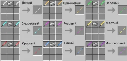 Forge advanced lightsaber - лазерні мечі - minecraftonly »почати гру на кращих серверах майнкрафт