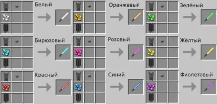 Forge advanced lightsaber - лазерні мечі - minecraftonly »почати гру на кращих серверах майнкрафт
