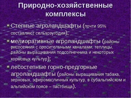 Формування природно-господарських комплексів своєї місцевості словникова робота (своєї) Формування природно-господарських комплексів своєї місцевості словникова робота