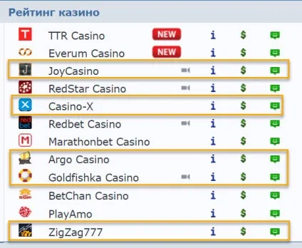 Форум неверфолд (neverfold)