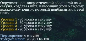 Гайд по дарк сиру - гайди доту 1 () (дарк) Гайд по дарк сиру - гайди доту 1 ()