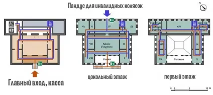 Галерея Боргезе