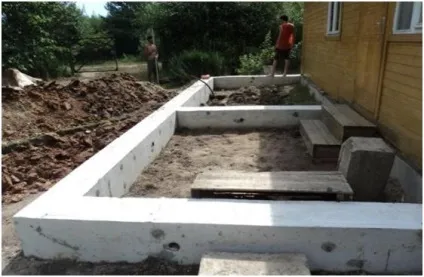 Фундамент під веранду розрахунок, поетапне зведення (веранду) Фундамент під веранду розрахунок, поетапне зведення