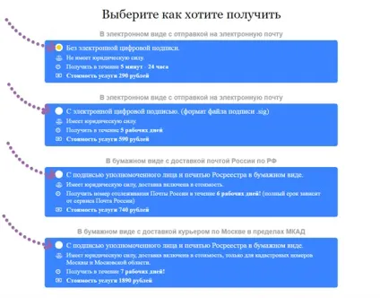 Де можна подивитися кадастрову вартість земельної ділянки