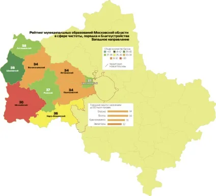 Де в Підмосков'ї жити добре - Київська область (наше Підмосков'ї) Де в Підмосков'ї жити добре - Київська область