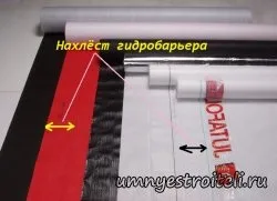 Гідробар'єр - що таке гидробарьер і де застосовується, для чого потрібен гидробарьер і з чого (потрібен) Гідробар'єр - що таке гидробарьер і де застосовується, для чого потрібен гидробарьер і з чого