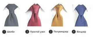Гід по краваток історія, будова, види вузлів і малюнків (краваток) Гід по краваток історія, будова, види вузлів і малюнків