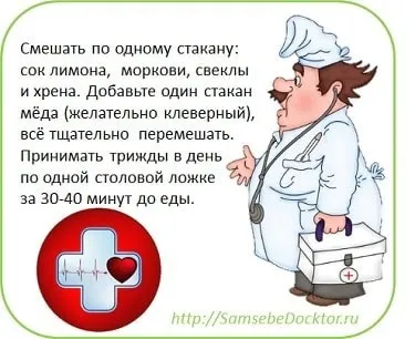 Гіпертонічний криз сімптомаи, лікування, перша допомога (лікування) Гіпертонічний криз сімптомаи, лікування, перша допомога