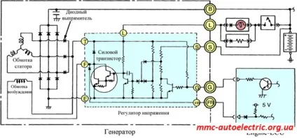 Генератор - mitsubishi автоелектрика