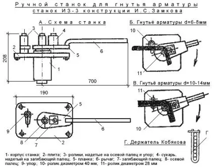 Гнучкий верстат для арматури креслення як зробити своїми руками, ціна нових і б (гибочний верстат для арматури) Гнучкий верстат для арматури креслення як зробити своїми руками, ціна нових і б