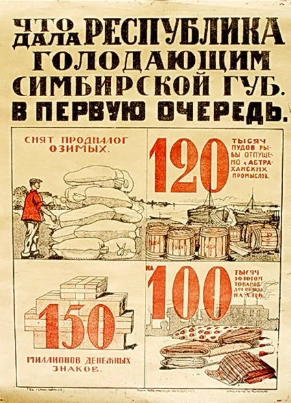 Голод в поволжя (1921-1923 г (поволжя) Голод в поволжя (1921-1923 г