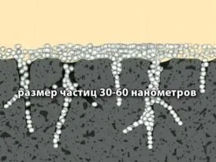 Грунтовка глибокого проникнення технічні характеристики, витрата, склад, відео та фото (грунтовка глибокого проникнення для чого потрібна застосування) Грунтовка глибокого проникнення технічні характеристики, витрата, склад, відео та фото