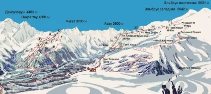 Гірськолижний курорт Терскол вершини, схили, житло (вершини) Гірськолижний курорт Терскол вершини, схили, житло