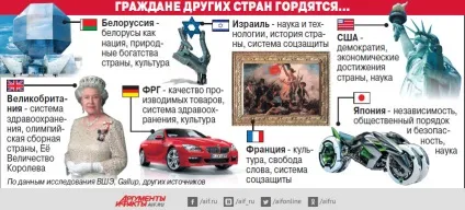 ГордостьУкаіни