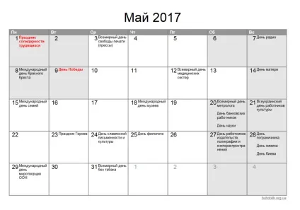 Графік перенесення робочих днів у України в 2017 році (днів) Графік перенесення робочих днів у України в 2017 році
