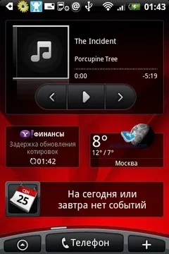 Htc sense - основні можливості (компанії платформі Android) Htc sense - основні можливості