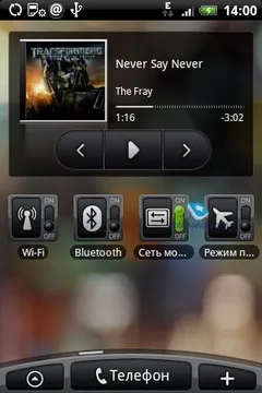 Htc sense - основні можливості (основні) Htc sense - основні можливості