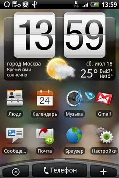 Htc sense - основні можливості (основні) Htc sense - основні можливості