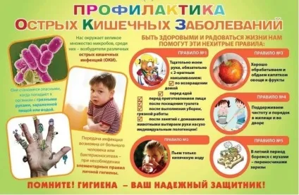 Інфекційний коліт симптоми, лікування інфекційного коліту кишечника (коліт) Інфекційний коліт симптоми, лікування інфекційного коліту кишечника