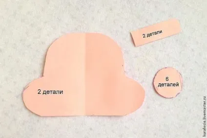 Іграшковий парашут - робимо своїми руками
