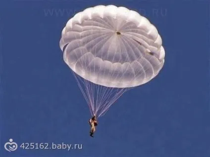 Цікаві факти про польоти, літаках і авіації ... - дар від Дарчик (пілот) Цікаві факти про польоти, літаках і авіації ... - дар від Дарчик