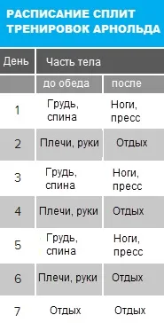 Як арнольд качав ноги і прес (як арнольд качав ноги) Як арнольд качав ноги і прес