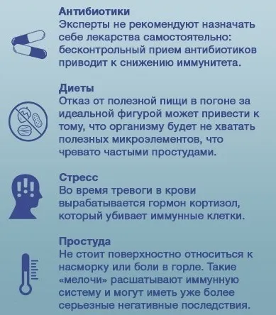 Іван-чай (кипрей, Копорський чай) для імунітету простий рецепт трав'яного чай який зміцнить (простий) Іван-чай (кипрей, Копорський чай) для імунітету простий рецепт трав'яного чай який зміцнить
