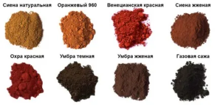 З чого складається фарба, пігменти надають колір, білила у фарбах (фарба) З чого складається фарба, пігменти надають колір, білила у фарбах