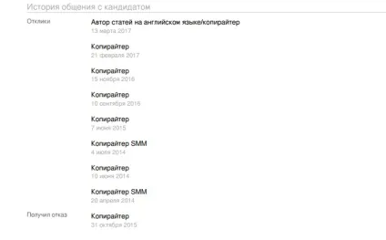 Як автору-фрілансеру отримати роботу в агентстві і не злитися після першого проекту (роботу) Як автору-фрілансеру отримати роботу в агентстві і не злитися після першого проекту