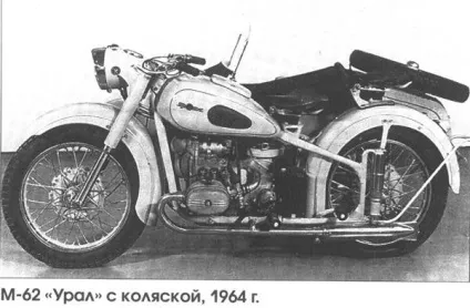 Історія вітчизняного мотопрому