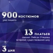 Як це влаштовано проект «танці» на тнт (танці) Як це влаштовано проект «танці» на тнт