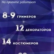Як це влаштовано проект «танці» на тнт (проект) Як це влаштовано проект «танці» на тнт