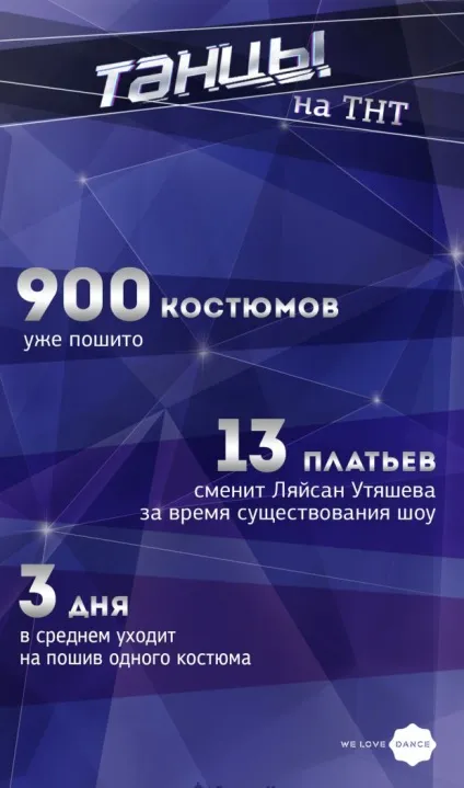 Як це влаштовано проект «танці» на тнт (танці) Як це влаштовано проект «танці» на тнт