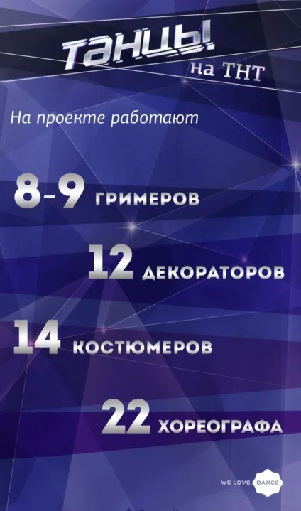Як це влаштовано проект «танці» на тнт (проект) Як це влаштовано проект «танці» на тнт