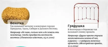 Як кажуть в провінції - форум москви