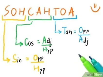 Як використовувати тригонометрію прямого кута (косеканс секанс котангенс) Як використовувати тригонометрію прямого кута