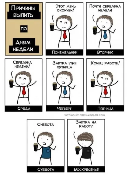 Які смішні і безглузді приводи випити придумують алкоголіки (приводи) Які смішні і безглузді приводи випити придумують алкоголіки