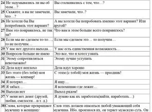 Як змінити своє життя, змінивши свої слова (знайомства) Як змінити своє життя, змінивши свої слова