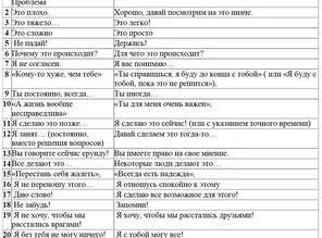 Як змінити своє життя, змінивши свої слова (свою) Як змінити своє життя, змінивши свої слова