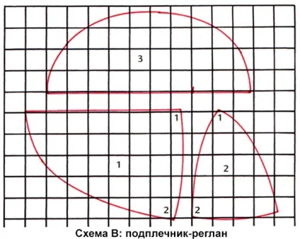 Як виготовити підплічники, уроки крою та шиття