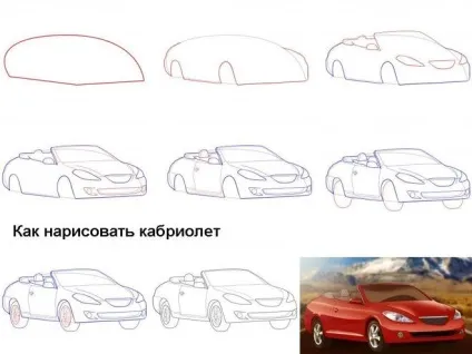 Як намалювати автомобіль кабріолет поетапно, за допомогою фото-схеми (кабріолет) Як намалювати автомобіль кабріолет поетапно, за допомогою фото-схеми