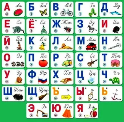 Як навчити дитину Новомосковскть по складах в домашніх умовах - поради і відео (складах) Як навчити дитину Новомосковскть по складах в домашніх умовах - поради і відео