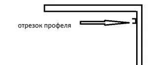 Як полегшити монтаж гіпсокартону на стелю, про ремонт і обробці (монтаж) Як полегшити монтаж гіпсокартону на стелю, про ремонт і обробці