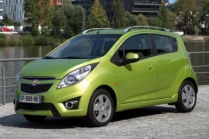 Як знайти недорогий автомобіль з акпп (СтоімостьУкаіни Hyundai) Як знайти недорогий автомобіль з акпп