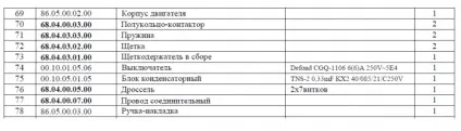 Як відремонтувати перфоратор Интерскол своїми руками, відео та фото (перфоратор) Як відремонтувати перфоратор Интерскол своїми руками, відео та фото