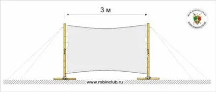 Як організувати арбалетний тир (бланки суворої звітності) Як організувати арбалетний тир