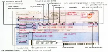 Який час зазначається в авіаквитках місцеве або московське (авіаквитках) Який час зазначається в авіаквитках місцеве або московське