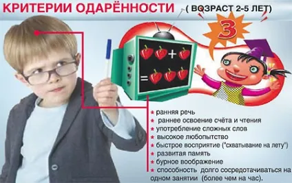 Як визначити що ваша дитина вундеркінд (визначити) Як визначити що ваша дитина вундеркінд